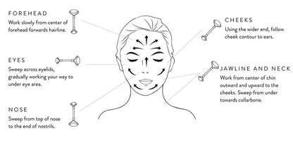 JADE ROLLER & GUA SHA